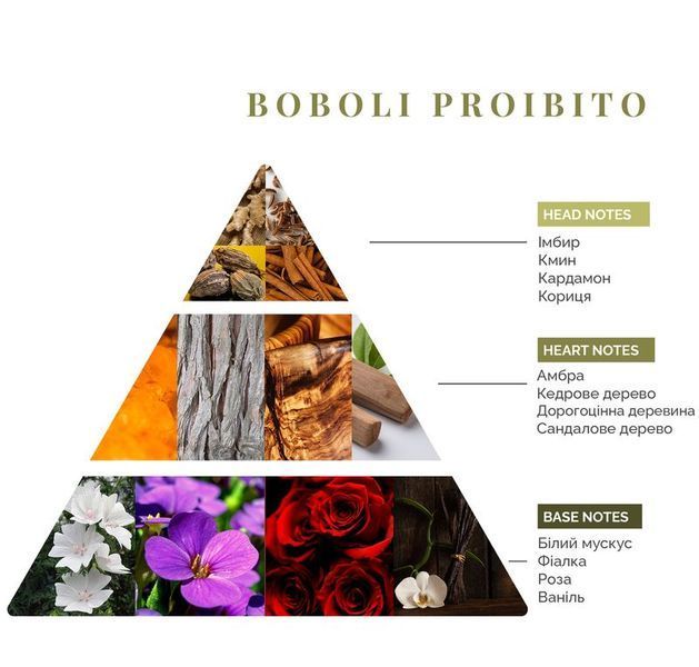 Змінний наповнювач - Logevy Firenze - Boboli Proibito (Заборонений сад Боболі) M-3262 фото